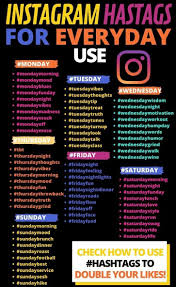 Hashtags For Instagram In 2020 Instagram Hashtags For Likes Social Media Hashtags Social Media Planner