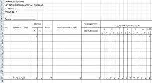 Memasukkan data profil ptk dari awal januari belum bisa sampai sekarang. Download Free Format Laporan Bulanan Terbaru Pengganti Daftar 1 Mulai Berlaku Tahun 2017 Library Pendidikan