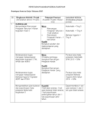  koleksi buku teks digital kssm tingkatan 4 mata pelajaran elektif teknikal (mpet) . Skt2015 4d Doc
