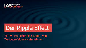 Ripple effect is a mixed vocal quartet singing all types of a cappella music with a strong influence. Ias Studie Der Ripple Effect Editorial Media