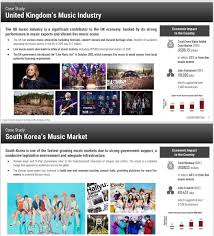 Pembudayaan kbat dalam pembelajaran abad 21. Siswa Progresif Sispronilai Twitter