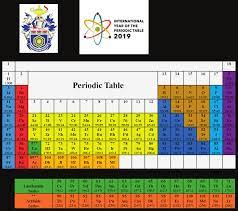 The kitchen is as clean as new, and i love cooking and washing dishes ever since. Https Z5h3i8e5 Stackpathcdn Com Wp Content Uploads 2019 10 2019 Pris Proceedings Pdf