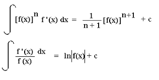 Integration By Substitution Advanced Level Maths Revision Pure Maths Calculus Integration Substitution Mathsre Math Integration By Substitution Calculus
