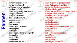 Pannen Jpg 1280 720 English Lernen Deutsch Lernen Englisch Lernen