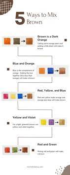 What Colors Make Brown Michele Clamp Art