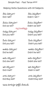 Pin By Divya On Spoken English Easy Now Learn English Words English Vocabulary Words Speaking Activities English