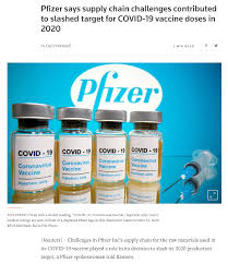 Kenyataan Akhbar Kpk 6 Disember 2020 Maklumbalas Terhadap Laporan Media Antarabangsa Mengenai Isu Masalah Pembekalan Dos Vaksin Covid 19 Oleh Pfizer From The Desk Of The Director General Of Health Malaysia