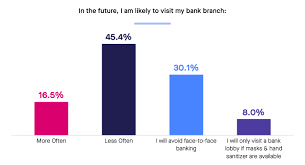 Shop a, g/f, jonsim place, 228 queen's rd east related information. How Do I Know My Bank Branch Name