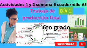 En este video te mostramos algunas instrucciones para trabajar con el cuadernillo de 4to a 6to, implementado por el minerd en la nueva modalidad de estudio. Actividades 1 Y 2 Dia 1 Semana 6 Trabajo De Produccion Final Cuadernillo 5 6to Grado Video En Contexto