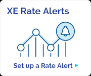 Xe Eur Usd Currency Chart Euro To Us Dollar Rates