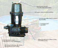 Comes with a 2 hp. Aquapro 190 Sq Ft Cartridge Filter System W 2 H P 2 Spd Motor Staten Island Pool Spa