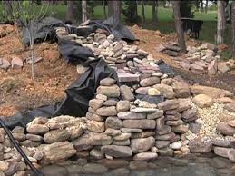 Ponds Water Gardens Waterfalls Chapter 5 Building A Waterfall Youtube