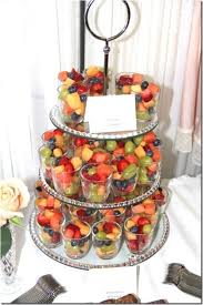 Buffet Birthday Food Ideas For Adults Hugedomains Com Shop For Over 300 000 Premium Domains Recipe Luau Party Food Food And Drink Food