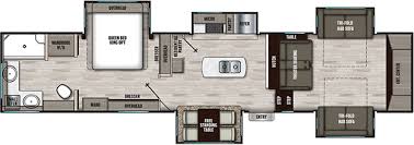 Like the cougar, this unit does lose out on privacy. Chaparral Fifth Wheels By Coachmen Rv