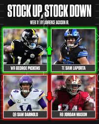 Rotoworld by NBC Sports