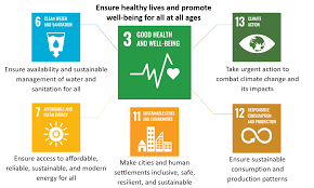 The clear water act (cwa) establishes the basic structure for regulating discharges of pollutants into the waters of the united states and regulating quality standards for surface waters, according to the u.s. Environmental Determinants Of Health Paho Who Pan American Health Organization