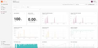 From Fragmented Logs to Full-Stack Visibility with SolarWinds Papertrail