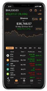 With this guide, you will learn how to trade crypto on our platform and how you can review your trades once you have. How To Use Trading Bots On Binance Us