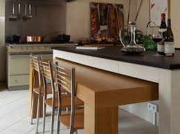Cuisines En Ilot Elles Jouent Les Stars Elle Decoration Cuisine Moderne Amenagement Cuisine Ilot Cuisine