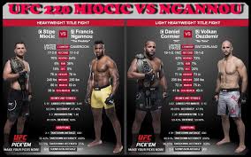 The predator date of birth: Ufc 220 Miocic Vs Ngannou Daniel Cormier Vs Volkan Oezdemir Steemit