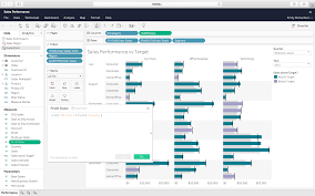 Analytics has made itself indispensable for everything from business planning to infrastructure optimization. Data Insights Tableau