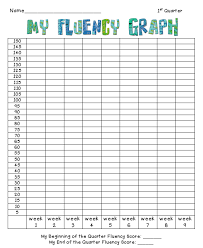 My Fluency Graph For Students Teaching Reading