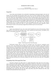 Frasa nama ialah frasa yang terdiri daripada kata nama sebagai unsur intinya. Pdf Penerang Frasa Nama