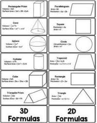 Ncert social science class 7 solutions, which have answers to all the questions in the prescribed ncert textbook, can be easily operated why choose extramarks cbse class 7 study materials? 100 7th Grade Social Studies Ideas 7th Grade Social Studies Social Studies 6th Grade Social Studies