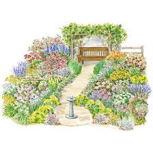 Which is why i love this layout. Garden Plans For Cottage Style Better Homes Gardens