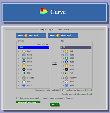 Is curve dao a good investment? What Is Curve Finance Crv A Look At Ethereum S Latest Defi Token