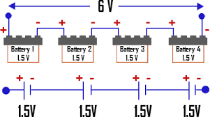 Second, since there's no free lunch and work has to be done in order to transfer charge from the charger into the cell/battery, that work will manifest itself as heat and will radiate energy away which would otherwise be going into the cell/battery. How To Connect Four Batteries In Series Quora