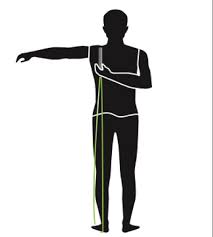 Pull the handles up to your sides, keeping the rope tight. How To Adjust Your Skipping Rope For Double Unders All You Need To Know