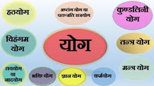 Yoga Kaise Karte Hain Yoga In Hindi In 2020 Yoga In Hindi Yoga Today Beginner Yoga Class