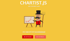 20 Best Javascript Charting Libraries