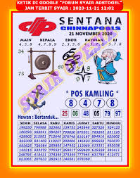 1 New Message Kode Syair Sydney 21 November 2020 Forum Syair Togel Hongkong Singapura Sydney