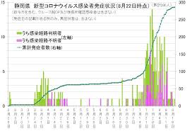 ＜職業＞魔法使い見習い ＆ 水の国 ( ローゼス. é™å²¡çœŒç–¾ç—…å¯¾ç­–èª² ã—ãšã—ãº Home Facebook