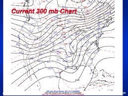 Upper Air Observations Charts Cont Introduction Ppt
