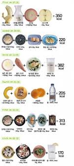 Pin On Diet Plan