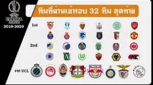 เหมือนคุณกำลังเกาะติดอยู่ข้างสนาม อัพเดทผลบอลเมื่อคืน ทุกลีกดัง ทั้ง พรีเมียร์ลีก อังกฤษ กัล. à¸‚ à¸²à¸§à¸— à¹€à¸ à¸¢à¸§à¸‚ à¸­à¸‡ à¸œà¸¥à¸šà¸­à¸¥à¸¢ à¹‚à¸£à¸› à¸²à¸¥ à¸