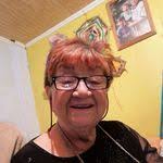 Rosa Sutherland's Instagram, Twitter & Facebook