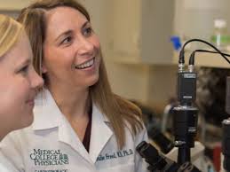 Clinical relevance aims to uncover novel regulators of human coronary  artery function