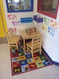 Daycare decorating themes mmalekmarketing co. Daycare Office Decorating Ideas Ksa G Com