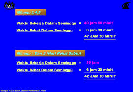 Jam kerja perhari 7 + 1 ( 7 jam kerja, 1 jam istirahat ), kecuali hari sabtu 5 jam kerja dengan total jam kerja 40 jam seminggu. Perintah Perintah Am Bab G Ppt Download