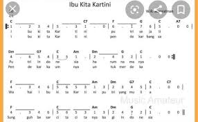 Dibawah ini kami sajikan not angka lagu nasional yang diciptakan oleh w.r supratman yang berjudul ibu kita kartini. Mengaransemen Dengan Not Angka Lagu Ibu Kita Kartini Cute766