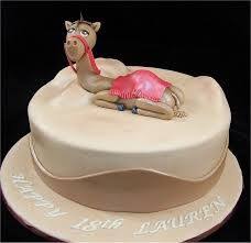 Celebrating my absolute favorites in terms of birthday are all interactive! Camel