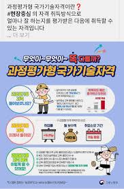 We did not find results for: í•œêµ­ì‚°ì—…ì¸ë ¥ê³µë‹¨ ì œì£¼ì§€ì‚¬ Fotos Facebook