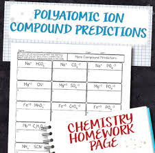 Nomenclature worksheets 1 monatomic ions. Polyatomic Ion Worksheet Teachers Pay Teachers