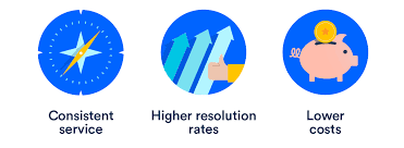 Knowledge bank is the tool that has saved us time, by pointing out the lenders that can help in a particular situation and telling you straight away which lenders could not. anita smith, practice principal, smith mortgage services ltd What Is A Knowledge Base Atlassian Atlassian