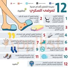 ابليست بالعربية On Twitter Health Facts Fitness Health And Wellness Center Health Post