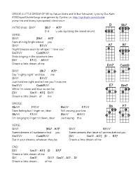 dream a little dream of me ukulele chord chart pdf